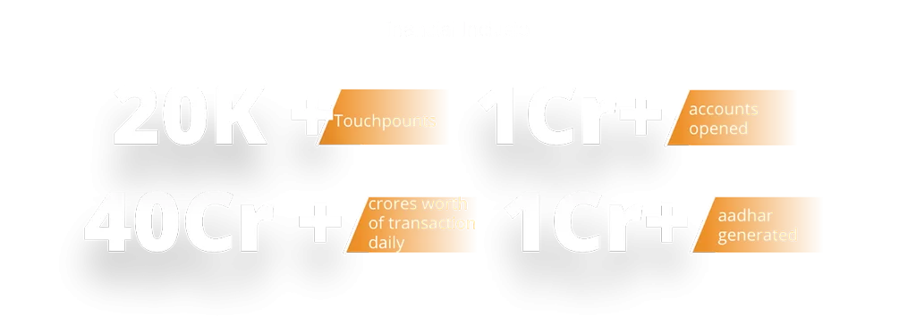 FI-AND-SERVICES-1 (1)